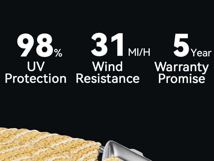 pro ring Features
