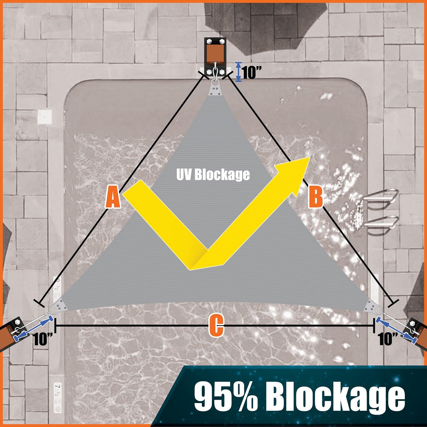 Triangle_Grey 95% UV Blockage Shade Sails