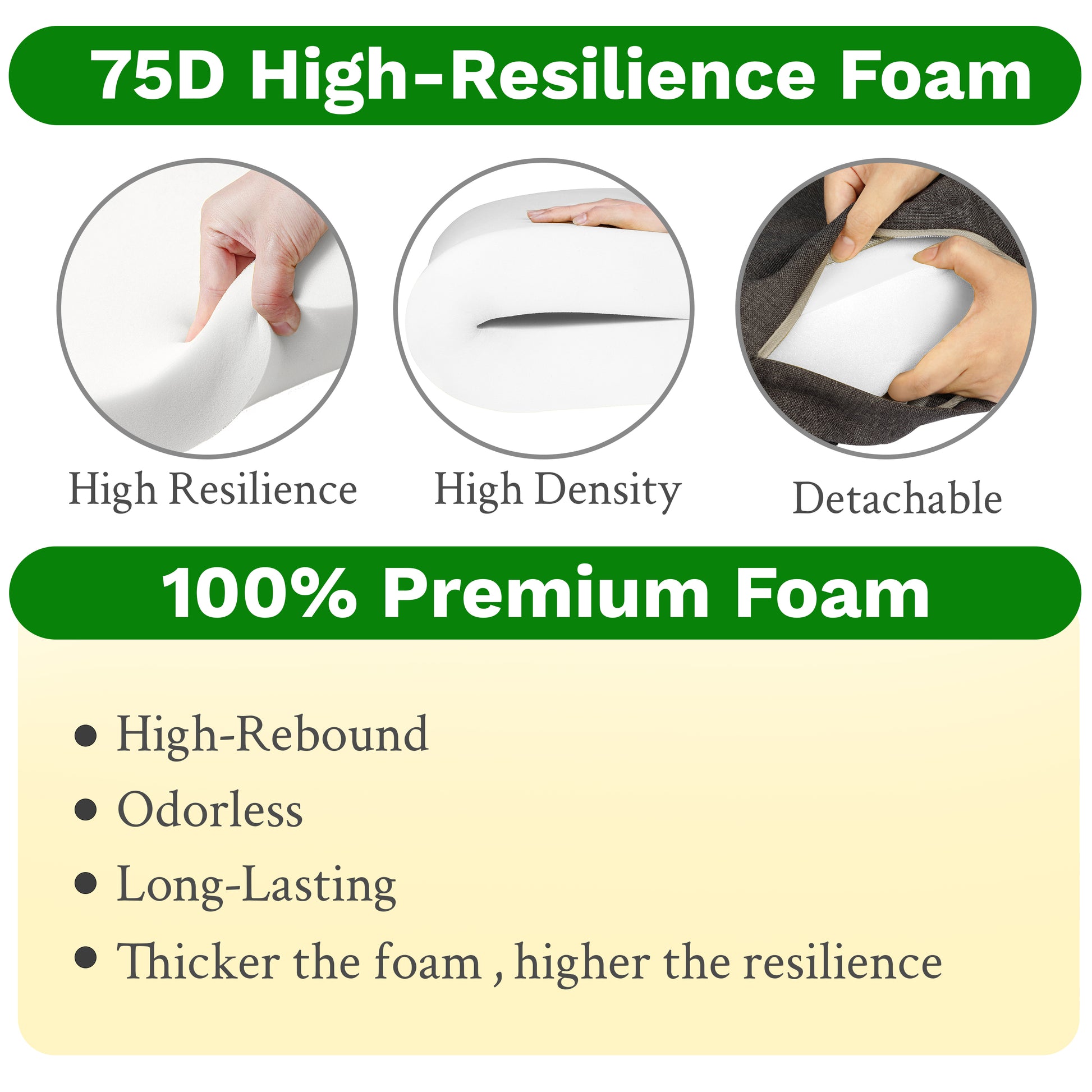 75D High-Resilience Foam