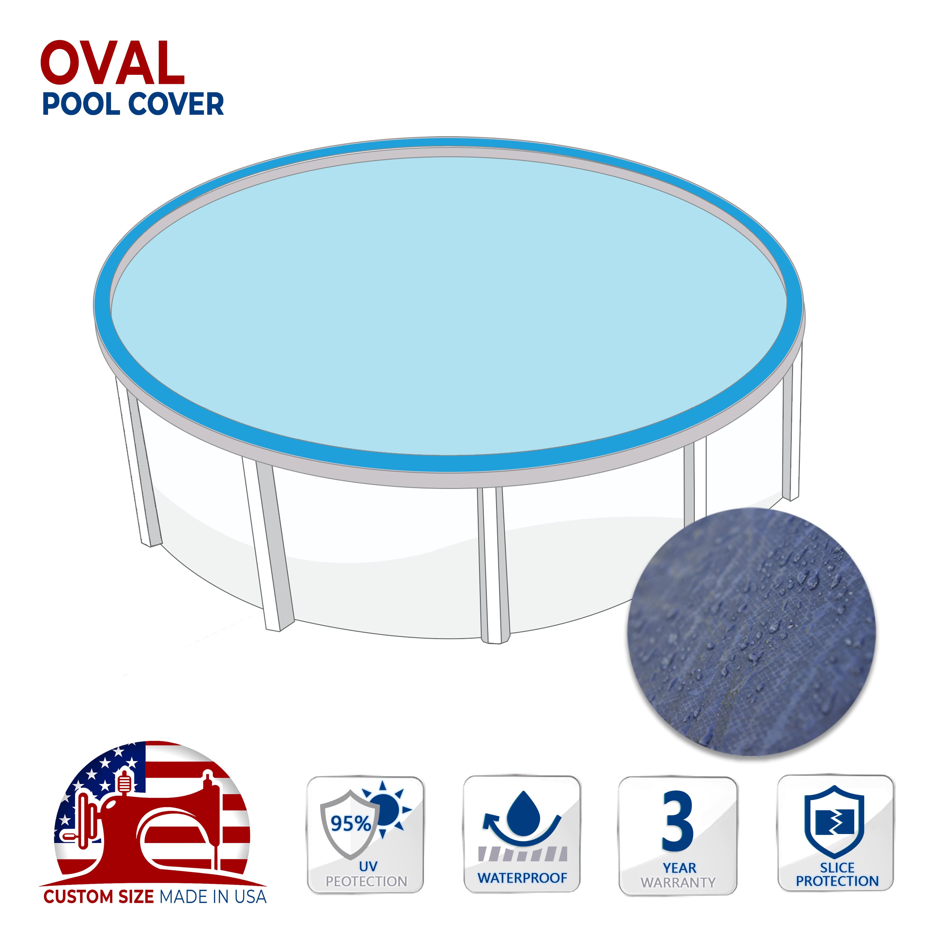 round tarp Custom Round Blue Solid Pool Cover Tarp UV Resistant