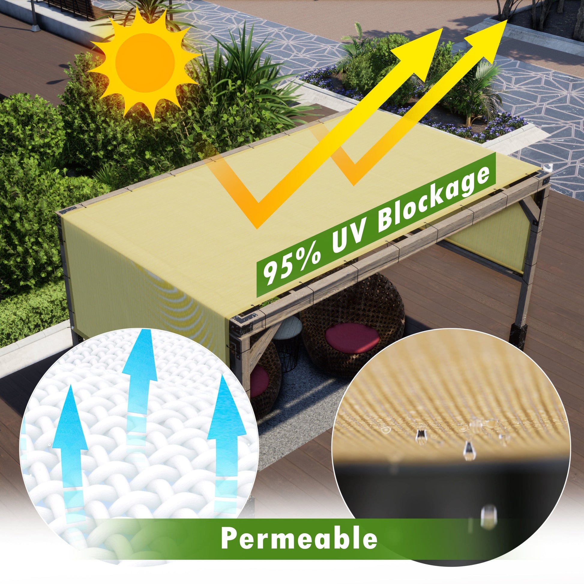 ColourTree Waterproof Pergola Cover Replacement Sun Shade Canopy Commercial Grade 260 GSM Cloth for Outdoor Patio with Weighted Rodsand Hardware TMD