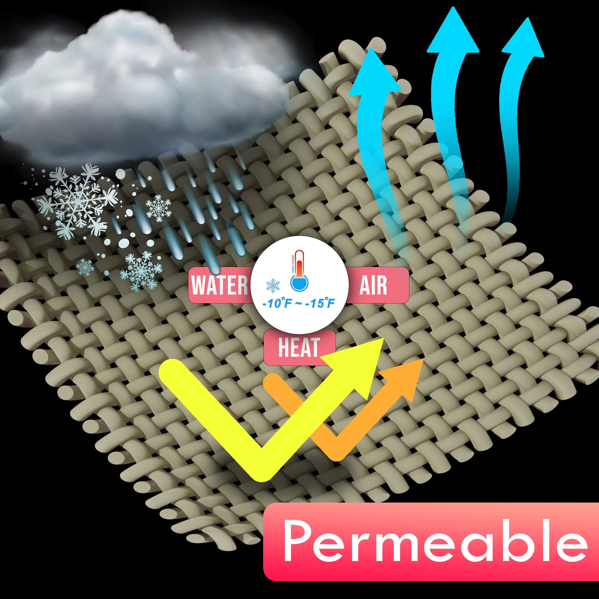 Sun Shade Sail Sample | Super Ring ColourTree 