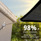 Square Sun Shade Sail with Wire Ring - Pro Ring